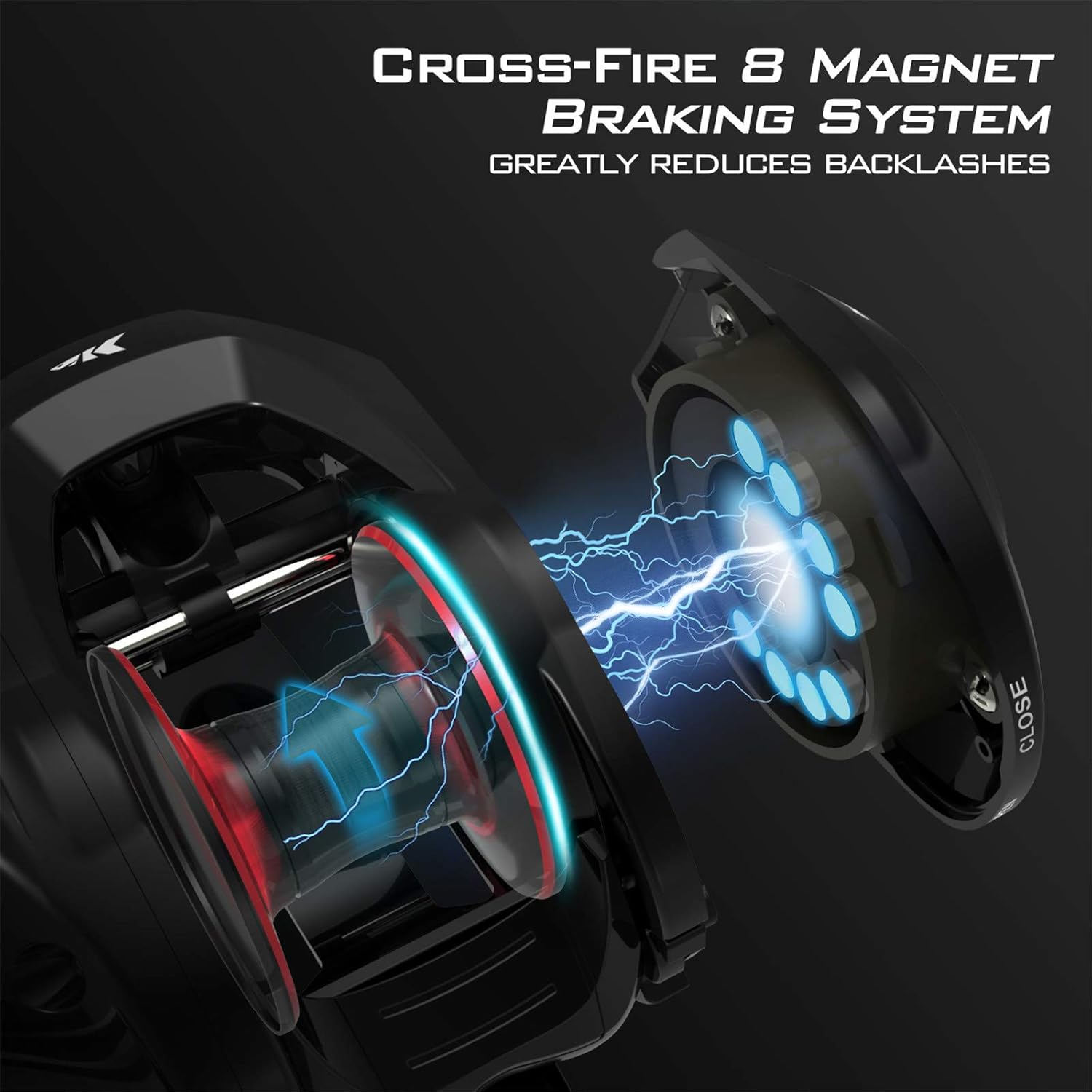 Naturgo Royale Legend II Baitcasting Reels, New Compact Design Baitcaster Fishing Reel, 17.64LB Carbon Fiber Drag, Cross-Fire 8 Magnet Braking System, Available in 5.4:1 and 7.2:1 - 图片 6