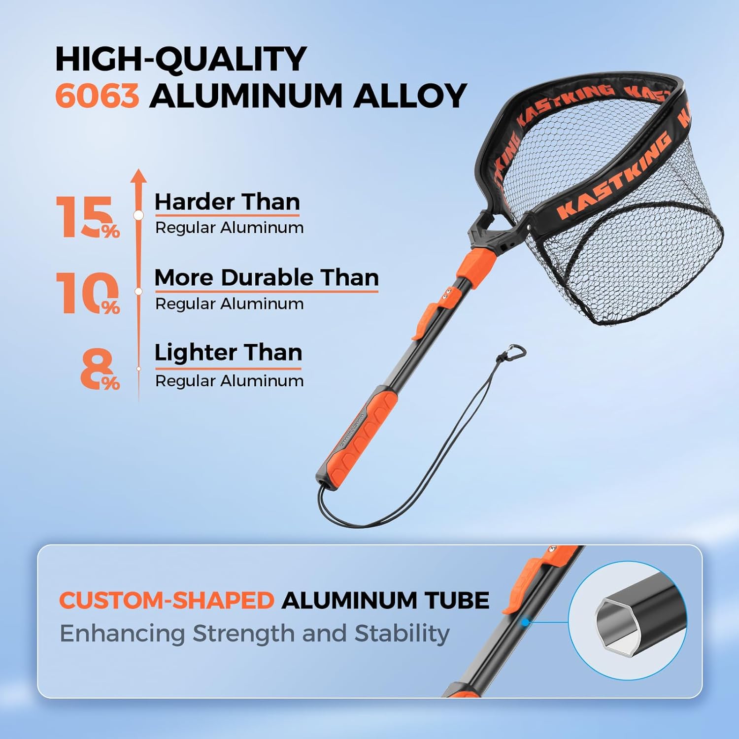 Naturgo Titanet Fishing Net, Durable Aluminum Handle, Non-Slip Hi-Vis Grip, Compact Bag & Lanyard, Ideal for Kayak, Lake, Fly, or River Fishing, 2 Net Options - 图片 9