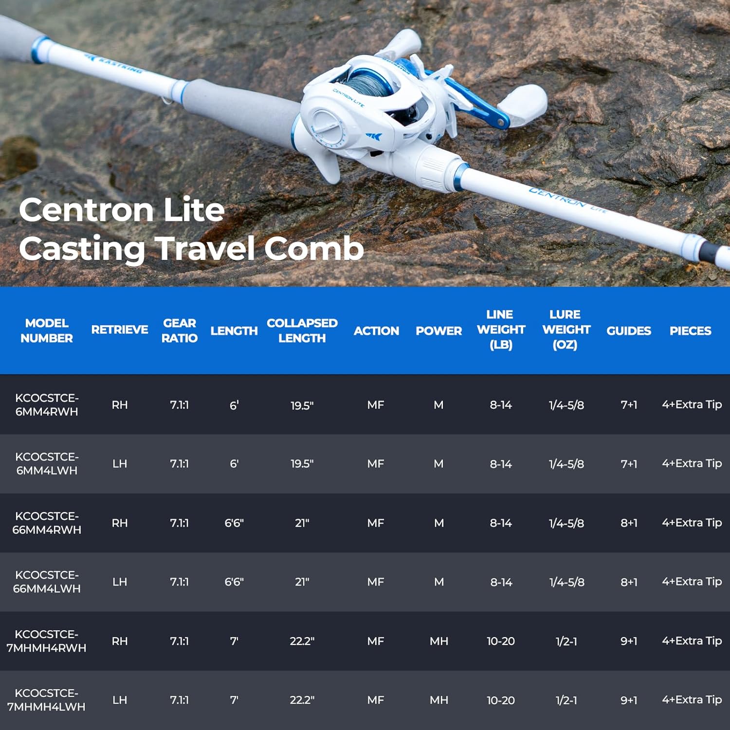 Naturgo Centron Lite Travel Fishing Rod and Reel Combo, Packable Twin-Tips Spinning & Baitcaster Combos, Lightweight IM6 Graphite, Portable Multi-Piece Kit for Bass Trout, Freshwater Travel - 图片 14