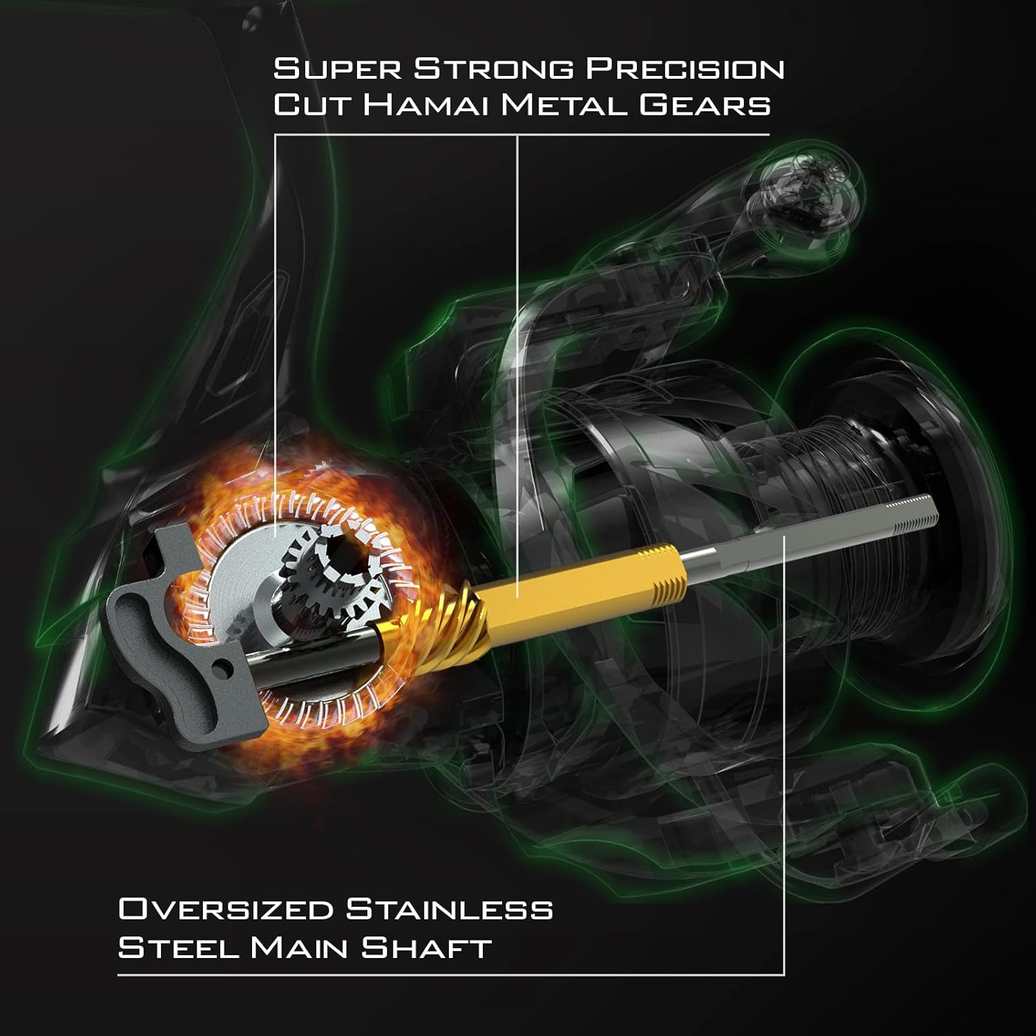 Naturgo Spartacus II Spinning Reel – Sealed Carbon Fiber 22LBs Max Drag – 7+1 Stainless BB for Saltwater&Freshwater – 5.2:1 Gear Ratio – Size 500&1000 Perfect for Ice Fishing - 图片 6