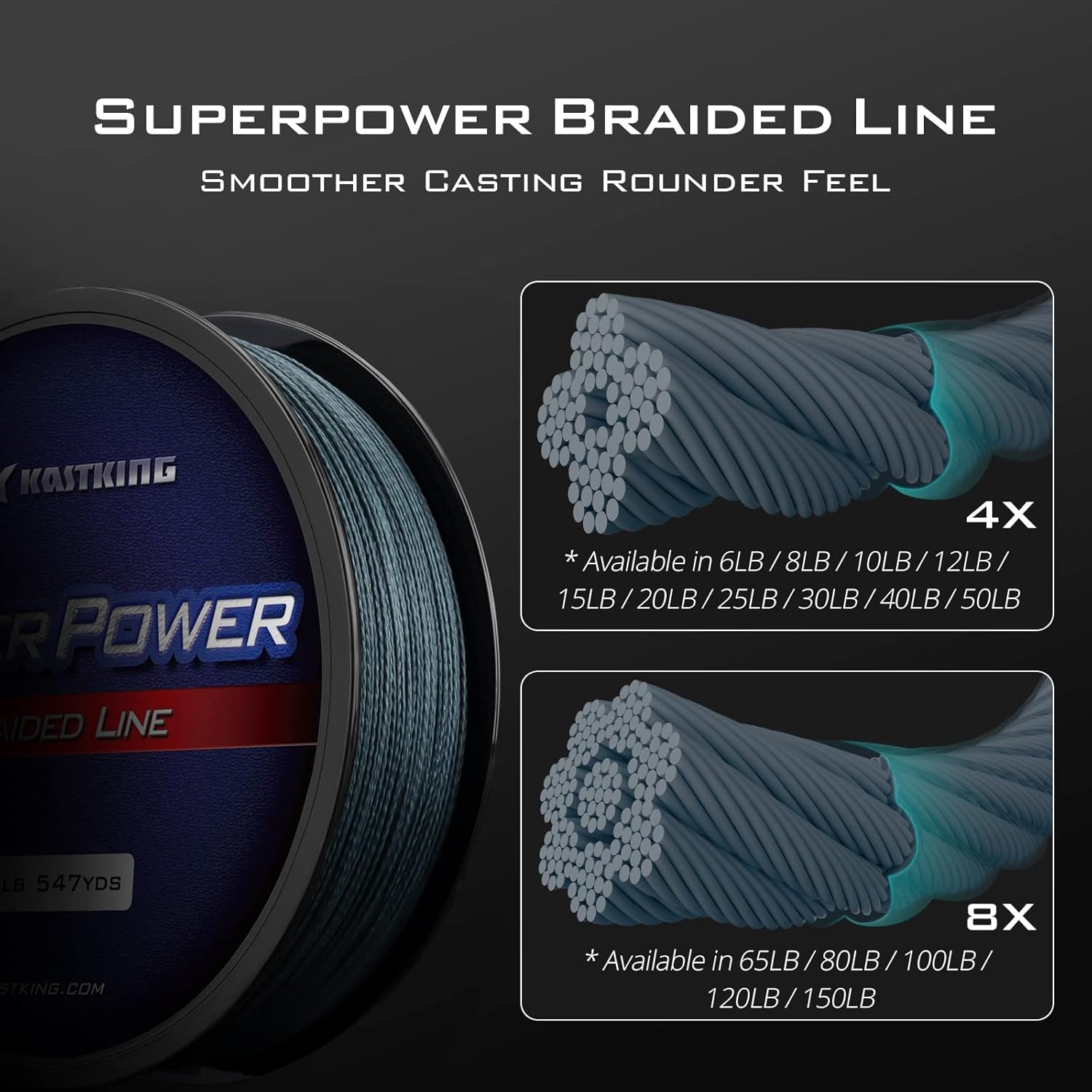 Naturgo SuperPower Braided Fishing Line - Abrasion Resistant Braided Lines – Incredible Superline – Zero Stretch – Smaller Diameter – A Must-Have! - 图片 8