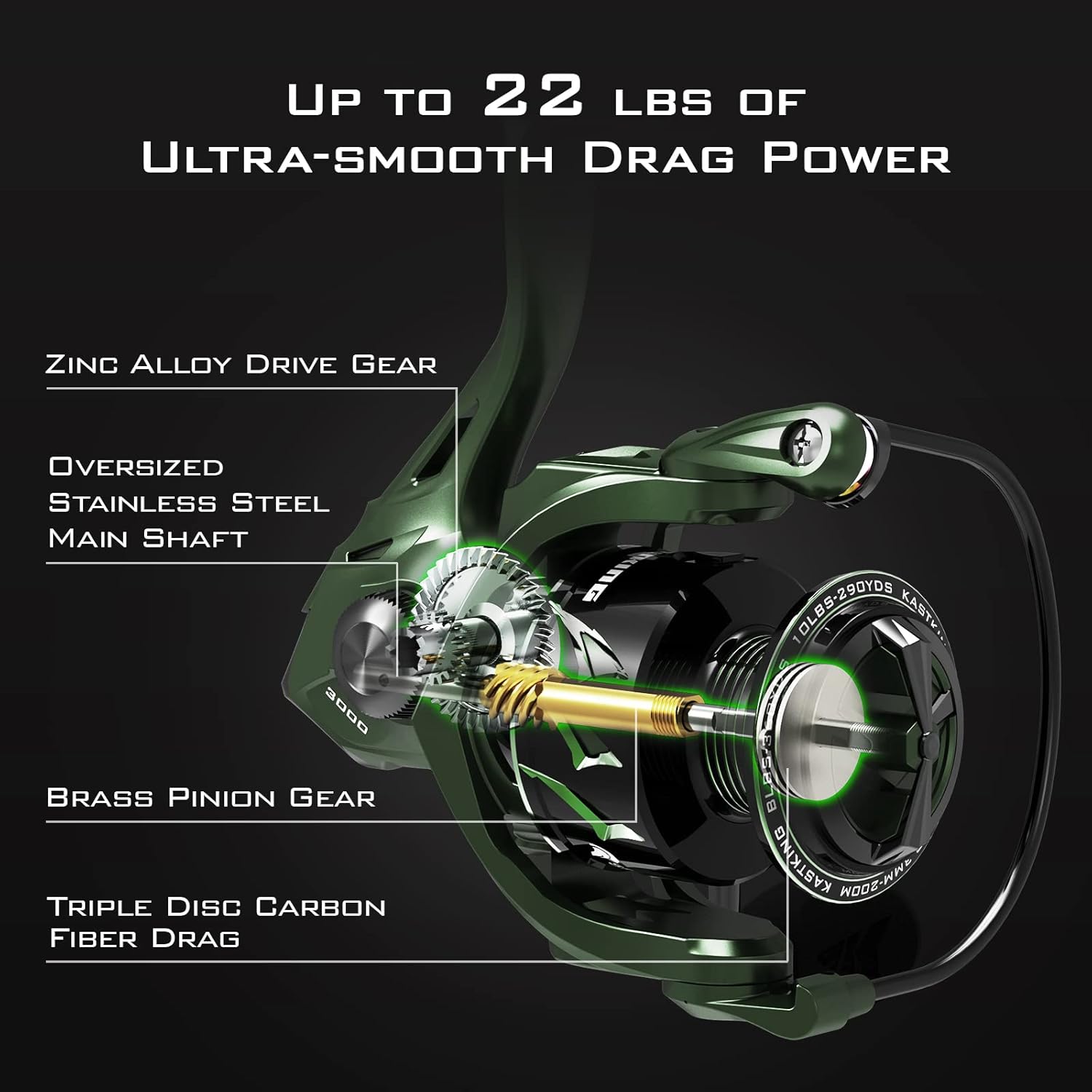 Naturgo Spartacus II Spinning Reel – Sealed Carbon Fiber 22LBs Max Drag – 7+1 Stainless BB for Saltwater&Freshwater – 5.2:1 Gear Ratio – Size 500&1000 Perfect for Ice Fishing - 图片 3